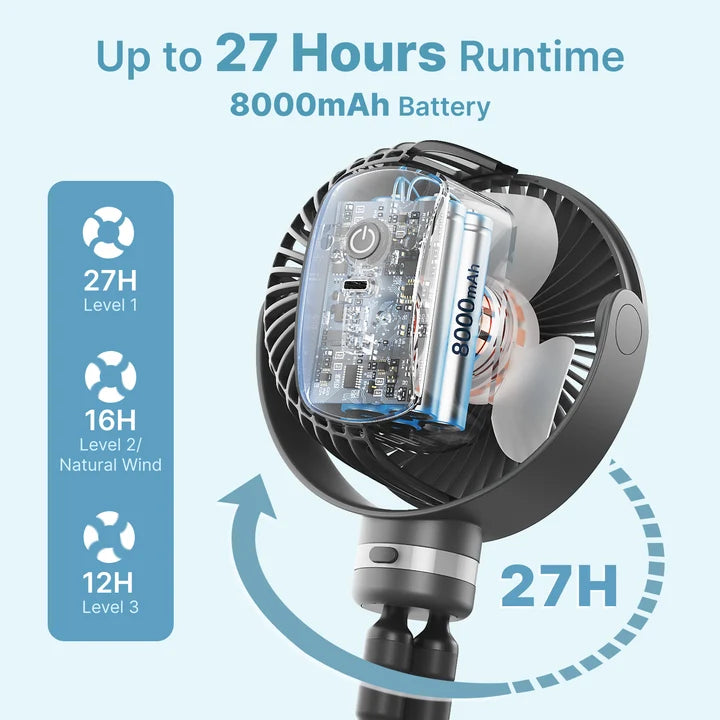 Ventilador Portátil Recargable
